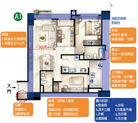 房屋尺寸圖|房屋平面圖怎麼看？1分鐘看懂建案格局圖尺寸、符號。